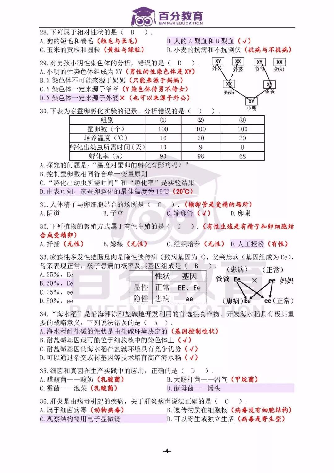 生物試題