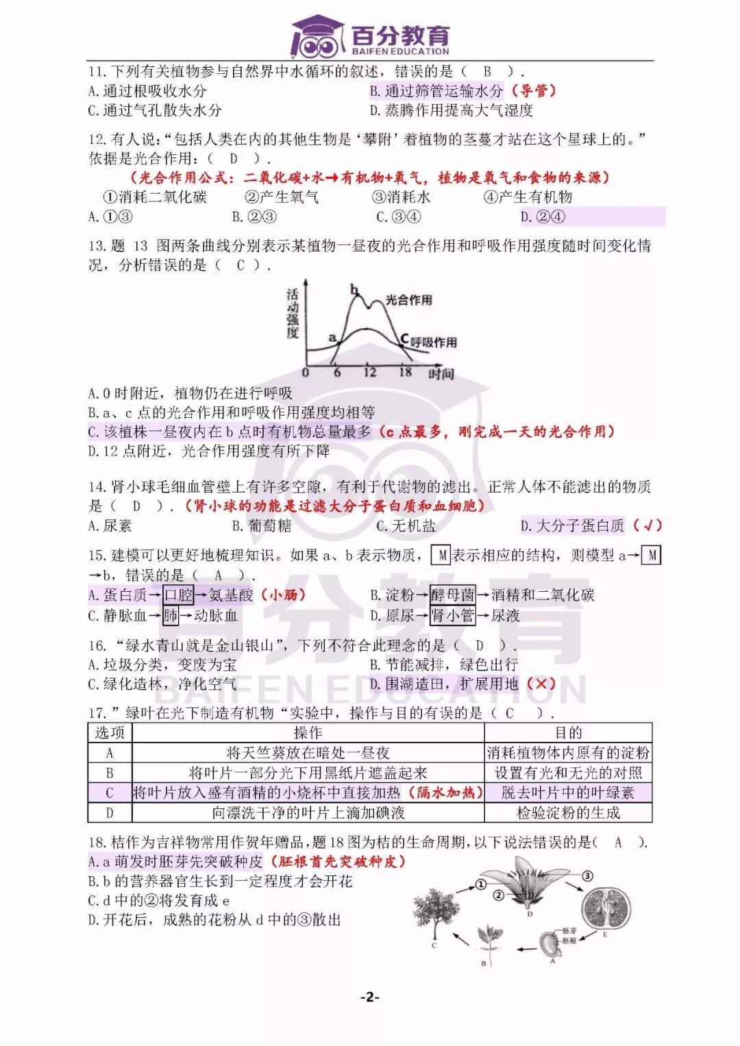 生物試題