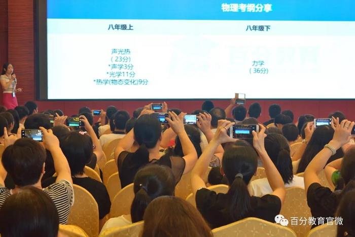 百分教育講座