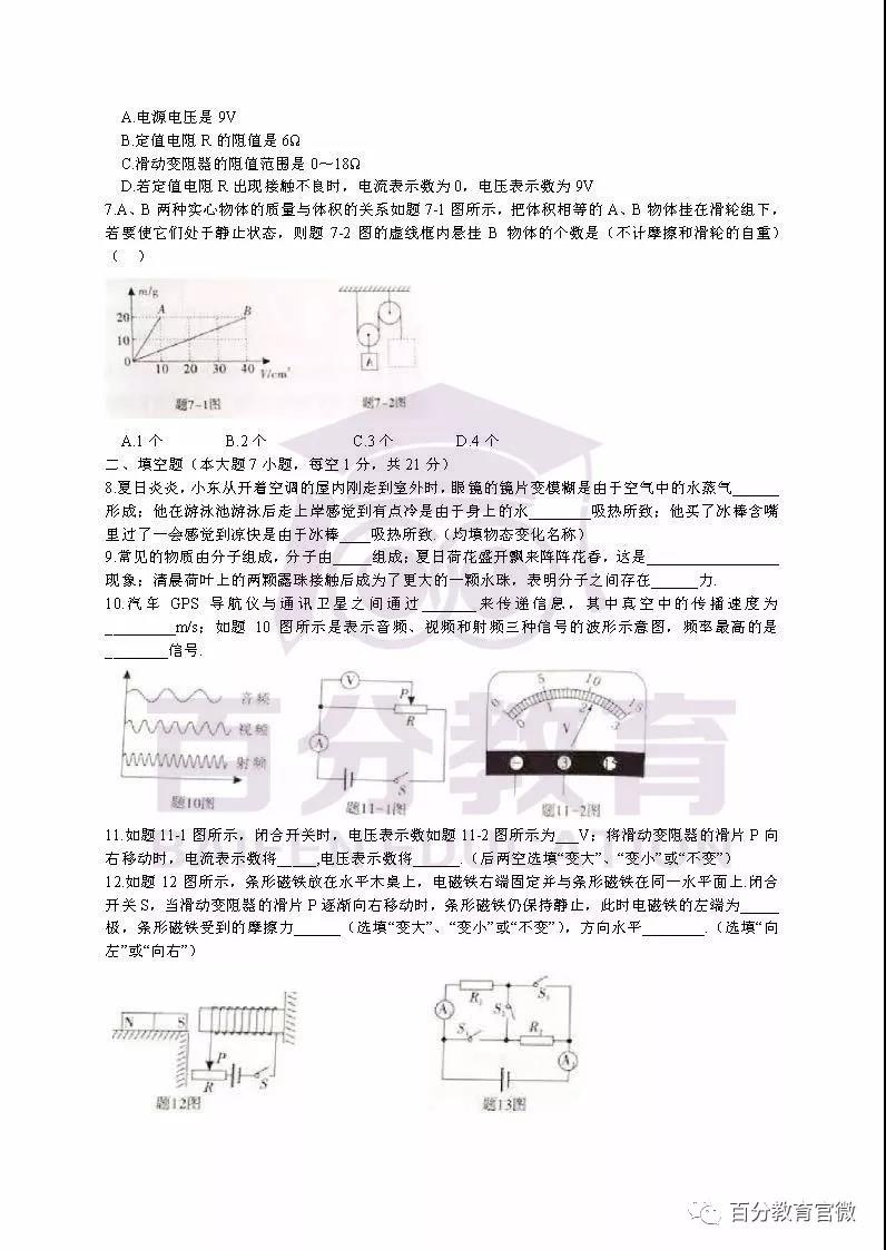 物理試題