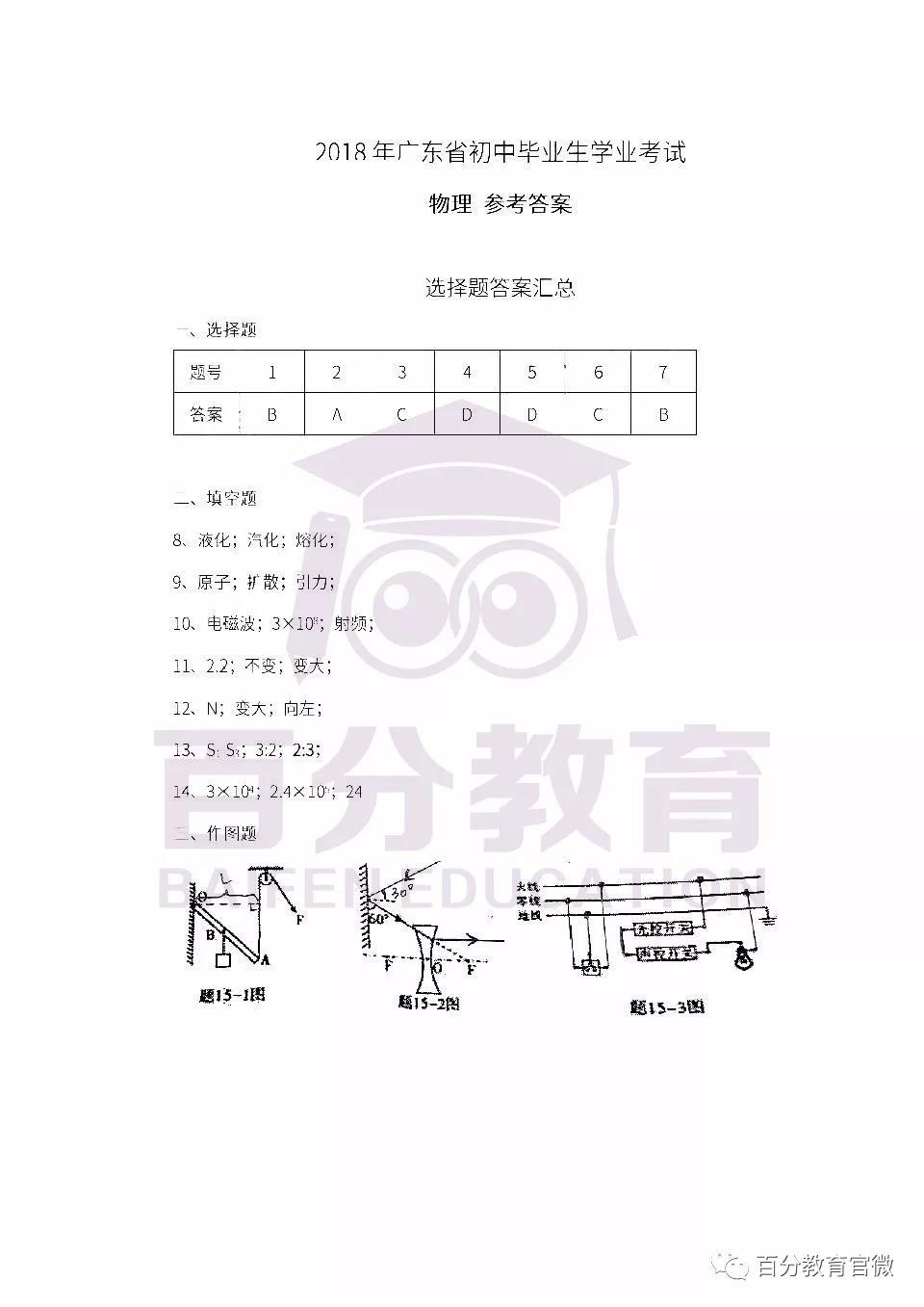 物理試題