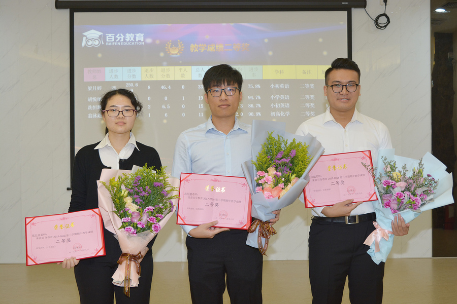 百分教育優(yōu)秀教師.jpg