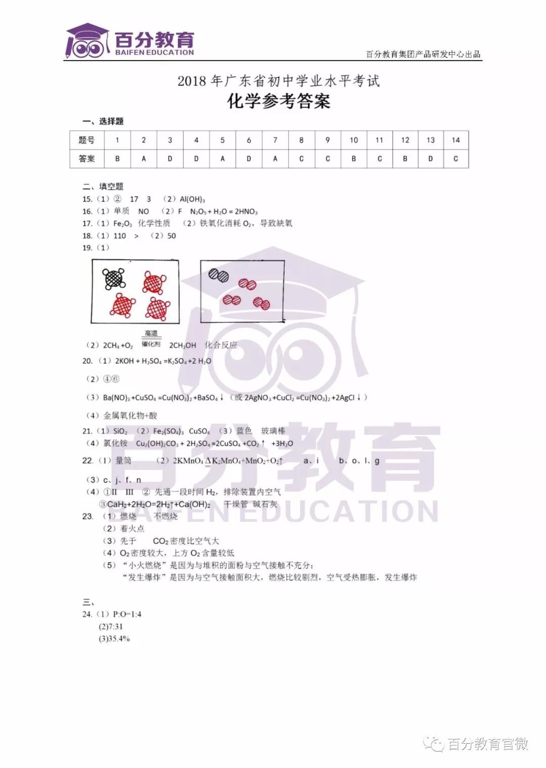 化學(xué)試題