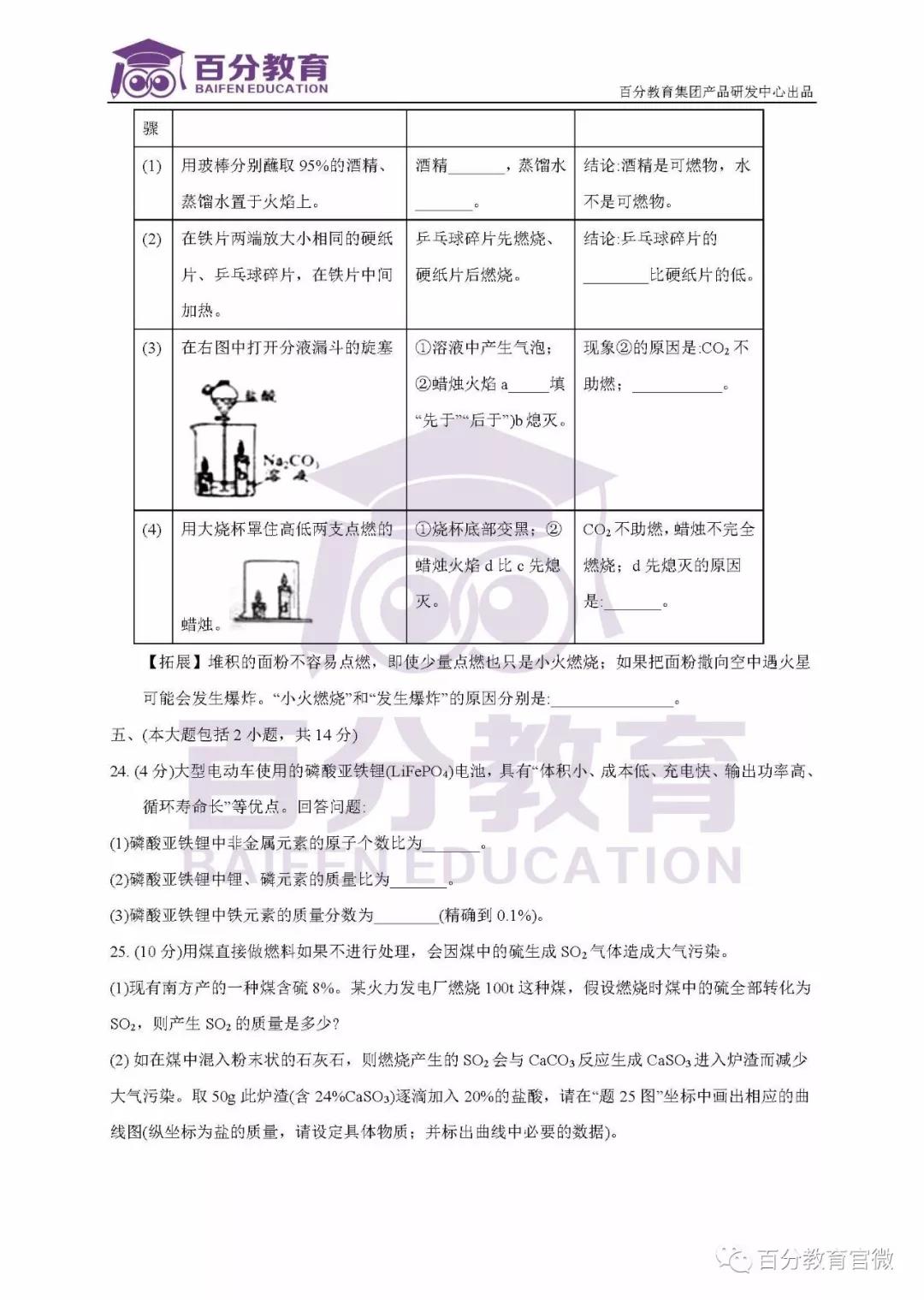 化學(xué)試題