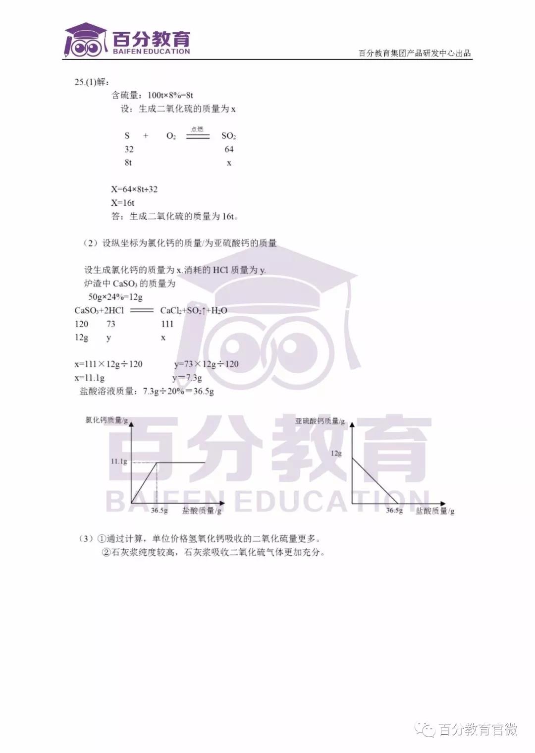 化學(xué)試題