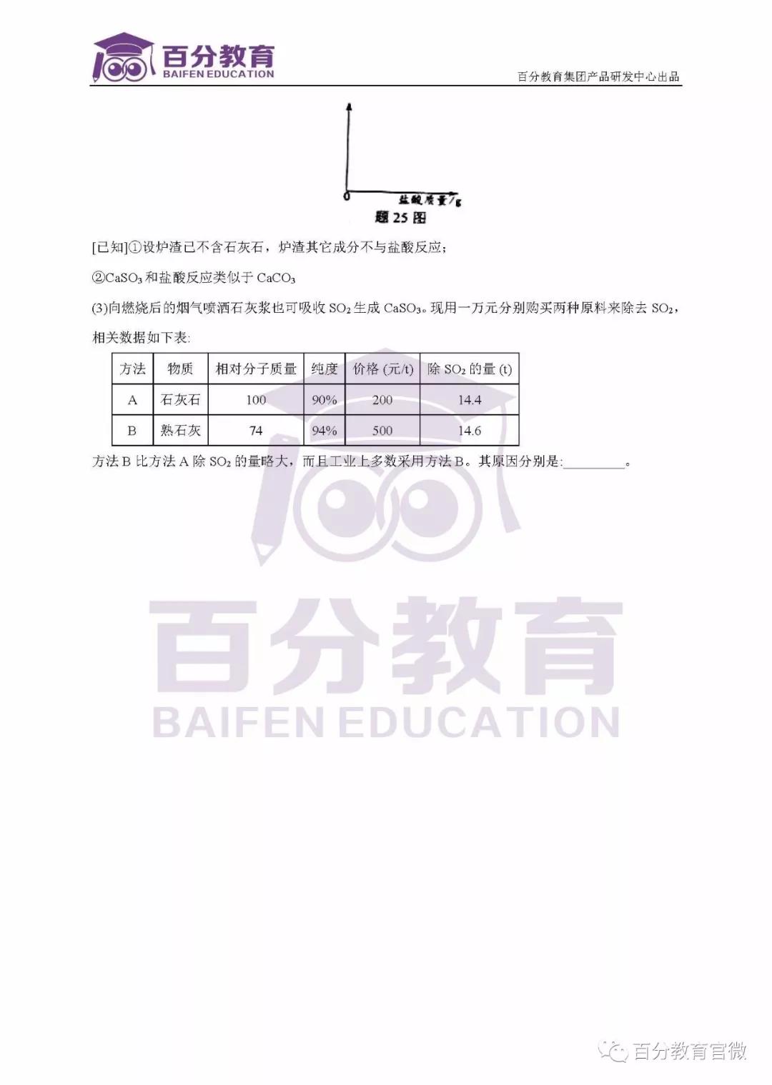 化學(xué)試題