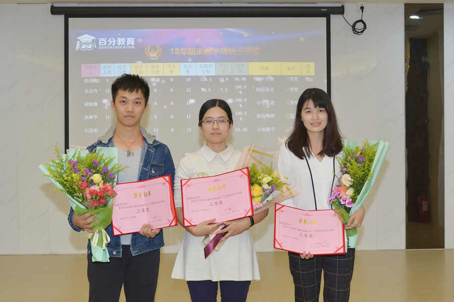 百分教育優(yōu)秀教師.jpg