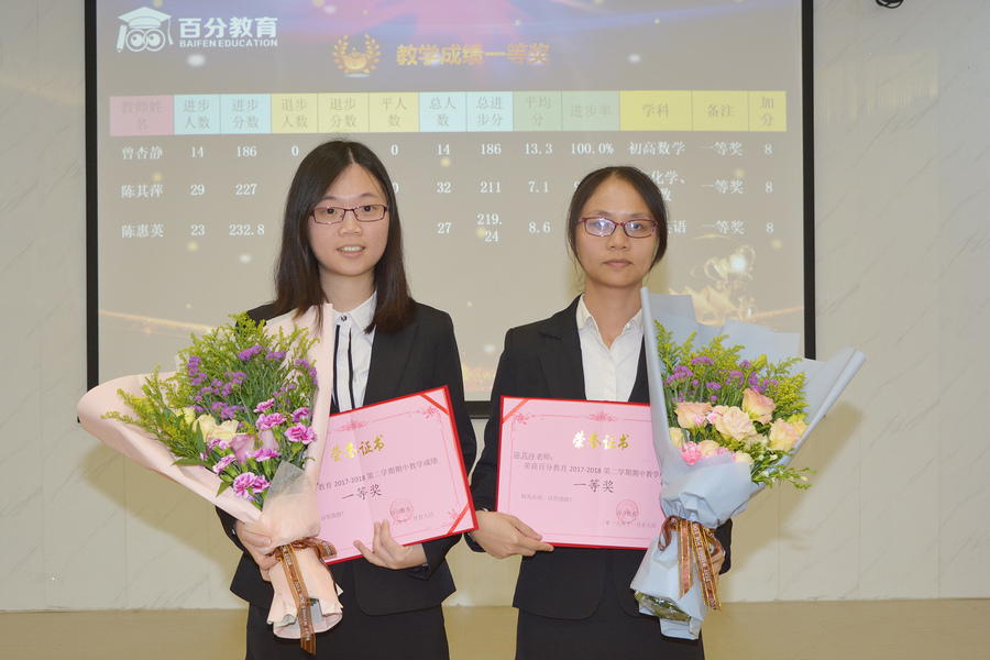 百分教育優(yōu)秀教師.jpg