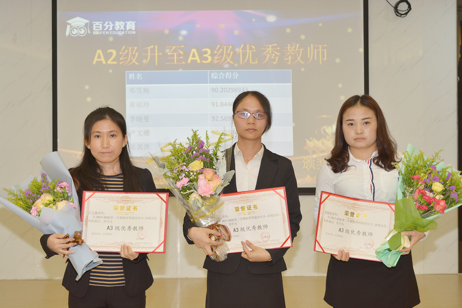 百分教育優(yōu)秀教師.jpg