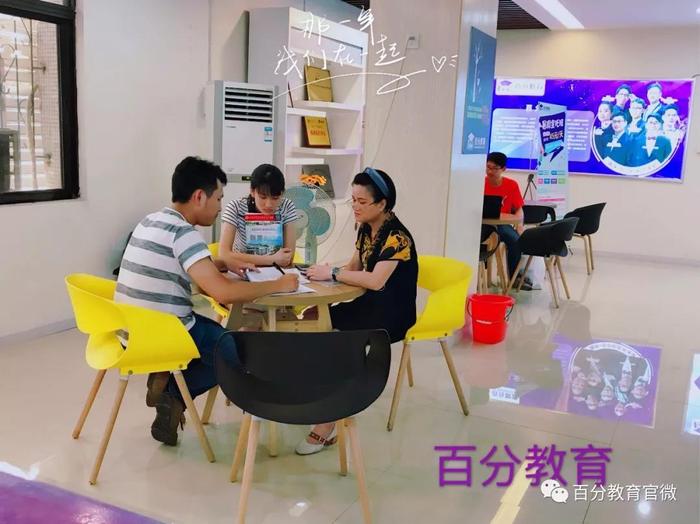 志愿填報(bào)指導(dǎo)