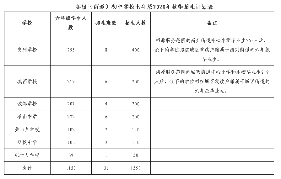 QQ圖片20200528111223.png