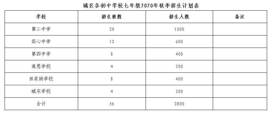 QQ圖片20200528111204.png