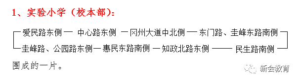 2019新會區(qū)小學(xué)招生范圍出爐！這些樓盤劃入實驗小學(xué)文華校區(qū)...