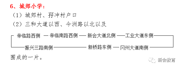 2019新會區(qū)小學(xué)招生范圍出爐！這些樓盤劃入實驗小學(xué)文華校區(qū)...