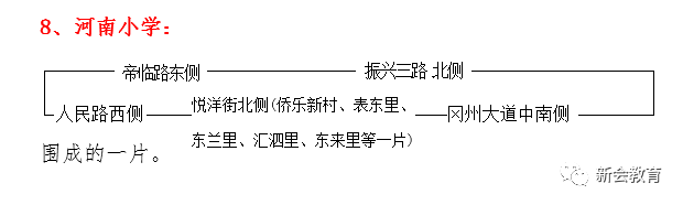 2019新會區(qū)小學(xué)招生范圍出爐！這些樓盤劃入實驗小學(xué)文華校區(qū)...