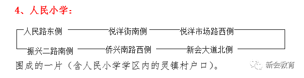 2019新會區(qū)小學(xué)招生范圍出爐！這些樓盤劃入實驗小學(xué)文華校區(qū)...