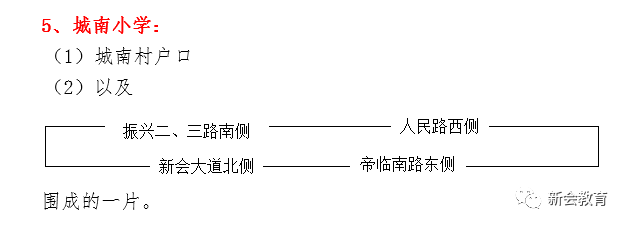 2019新會區(qū)小學(xué)招生范圍出爐！這些樓盤劃入實驗小學(xué)文華校區(qū)...